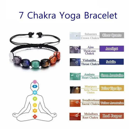 SACRED SELF WELLNESS 7 chakra healing bracelet with colorful stones representing each chakra for energy balance