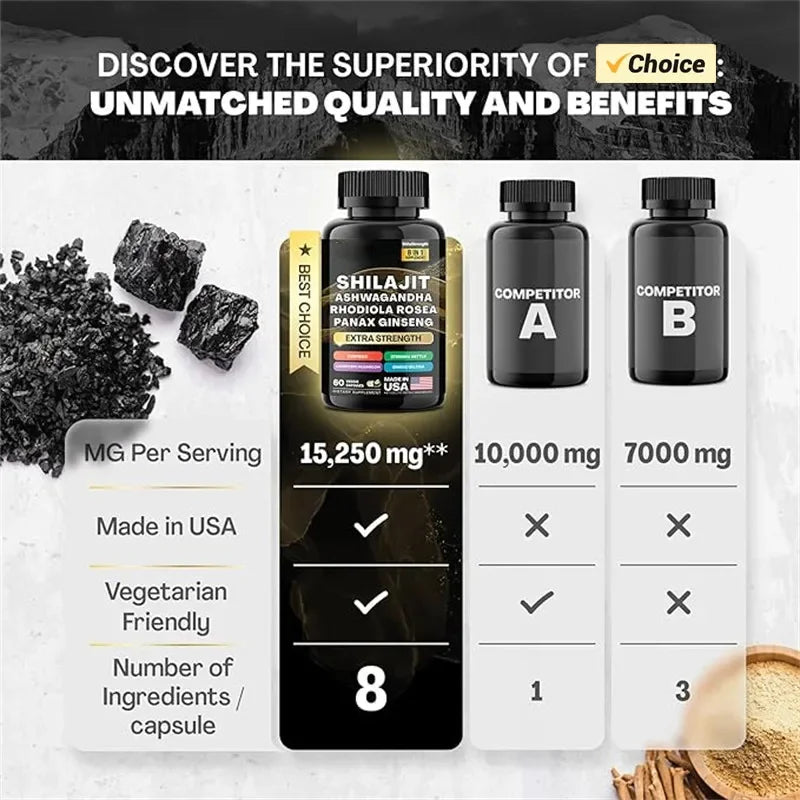 Sacred Self Wellness ashwagandha maca ginseng complex supplement bottle with dosage and comparison chart